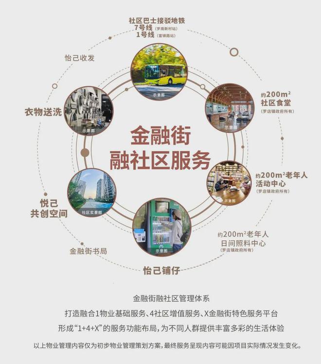 处(2024金悦府)网站-售楼处-户型AYX爱游戏APP金融街美兰金悦府售楼(图3)